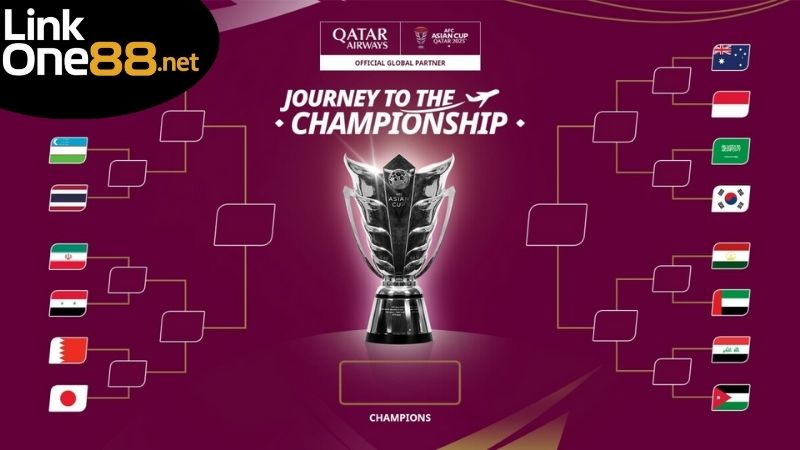 Cách theo dõi giải đấu Asian Cup thông qua ứng dụng di động