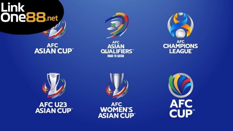 Tổng quan về vòng loại của giải đấu Asian Cup 2027