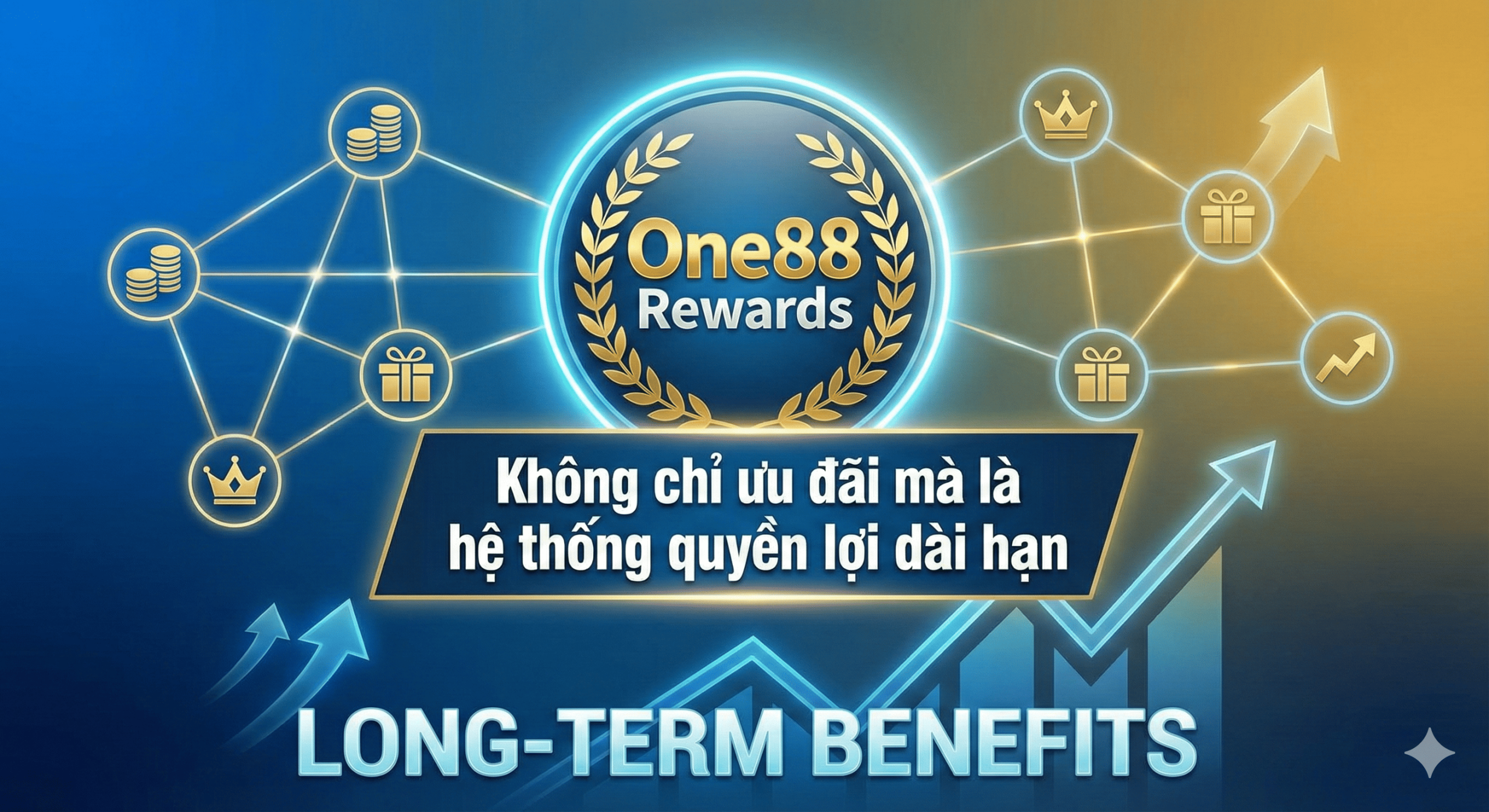 One88 Rewards – Không chỉ ưu đãi mà là hệ thống quyền lợi dài hạn